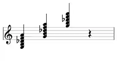 Sheet music of G 9b5 in three octaves